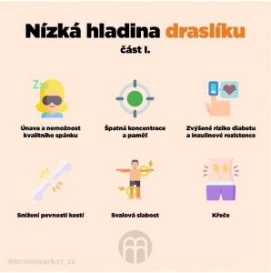 Draslík vitamín nedostatok